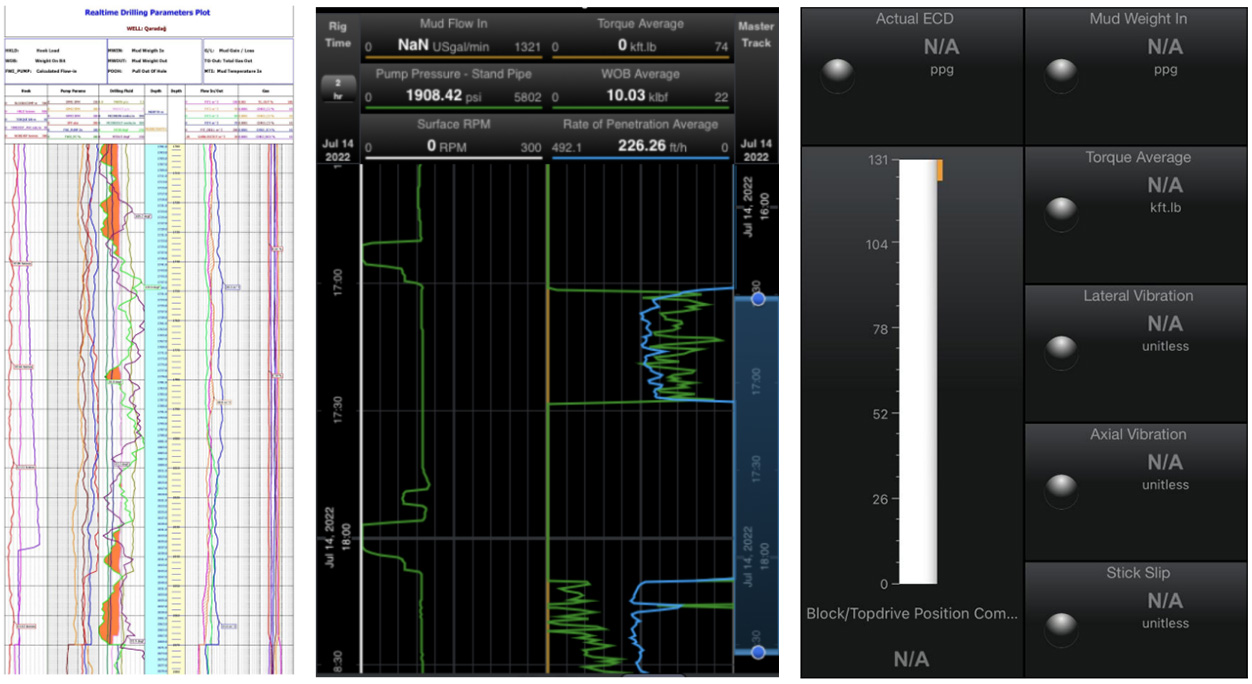 AI智能遠程云錄井,助力油氣規模性勘探開發(圖5) AI智能遠程云錄井,助力油氣規模性勘探開發(圖5)